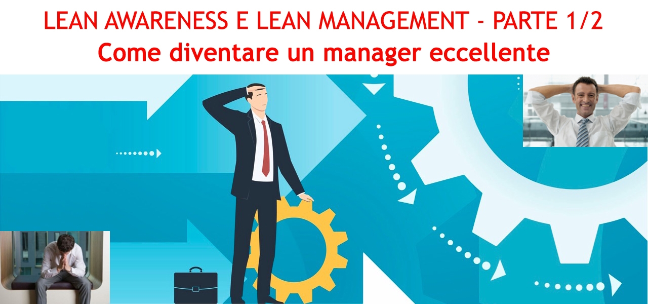 lean-awareness-management Lean Awareness e Lean Management