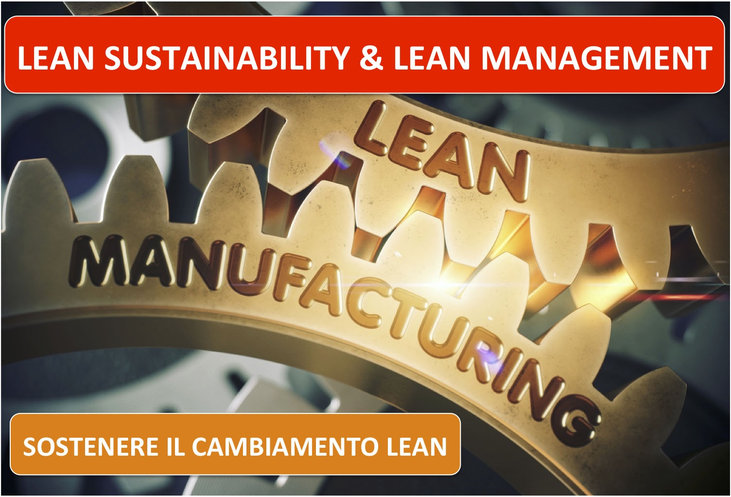 lean-sustainability-lean-management Kaizen Coach Presenta il Blog "Industria Meccanica"